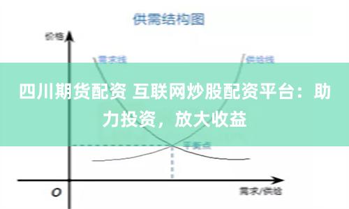 四川期货配资 互联网炒股配资平台：助力投资，放大收益