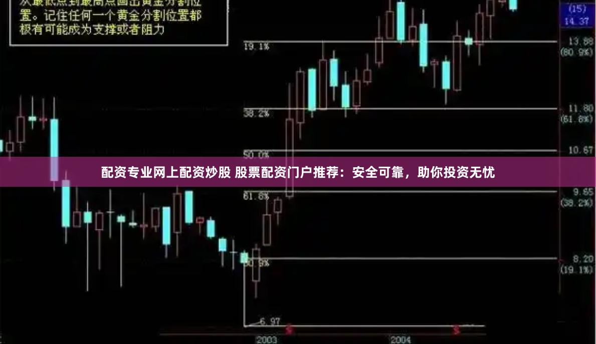 配资专业网上配资炒股 股票配资门户推荐：安全可靠，助你投资无忧