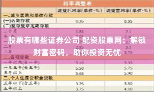 股票有哪些证券公司 配资股票网：解锁财富密码，助你投资无忧