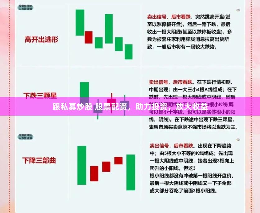 跟私募炒股 股票配资，助力投资，放大收益
