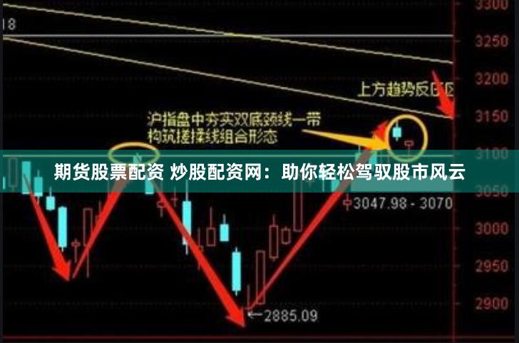 期货股票配资 炒股配资网：助你轻松驾驭股市风云