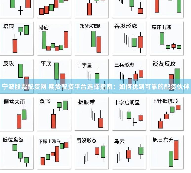 宁波股票配资网 期货配资平台选择指南：如何找到可靠的配资伙伴