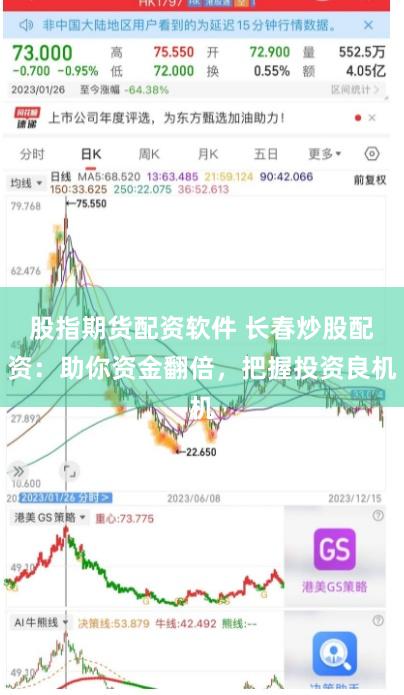 股指期货配资软件 长春炒股配资：助你资金翻倍，把握投资良机