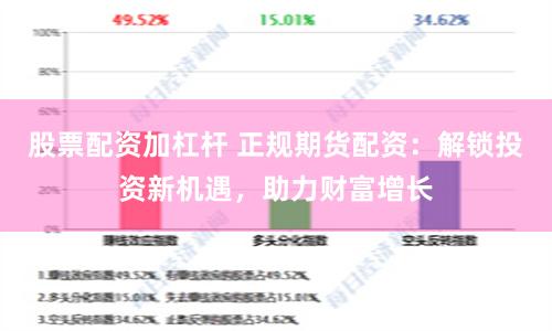 股票配资加杠杆 正规期货配资：解锁投资新机遇，助力财富增长
