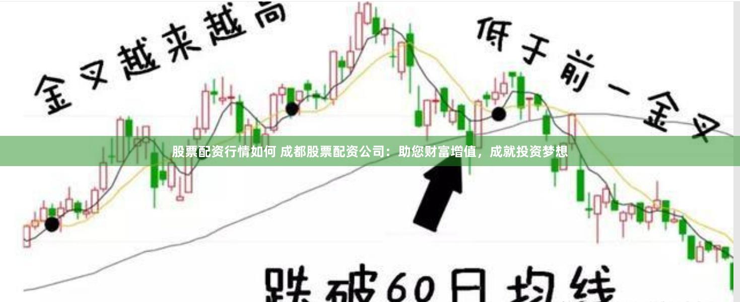 股票配资行情如何 成都股票配资公司：助您财富增值，成就投资梦想