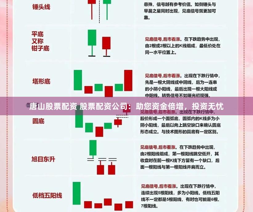 唐山股票配资 股票配资公司：助您资金倍增，投资无忧
