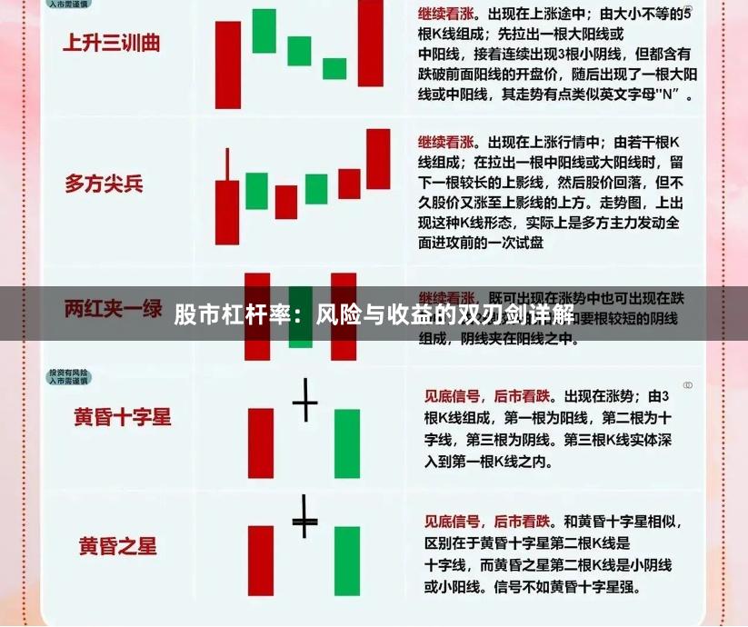 股市杠杆率：风险与收益的双刃剑详解