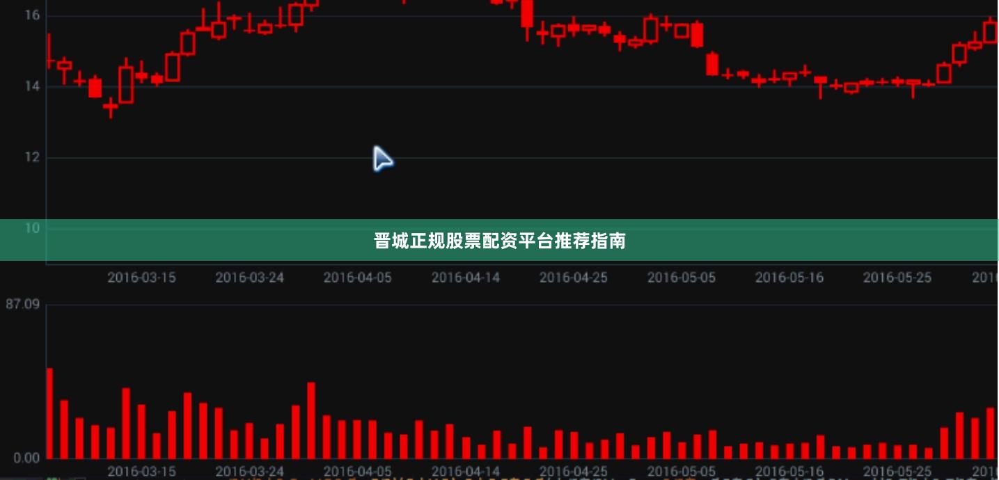 晋城正规股票配资平台推荐指南