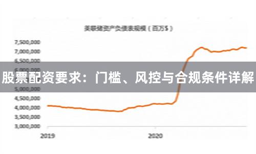 股票配资要求：门槛、风控与合规条件详解
