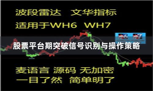 股票平台期突破信号识别与操作策略