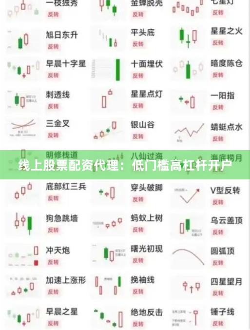 线上股票配资代理：低门槛高杠杆开户
