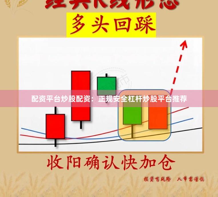 配资平台炒股配资：正规安全杠杆炒股平台推荐