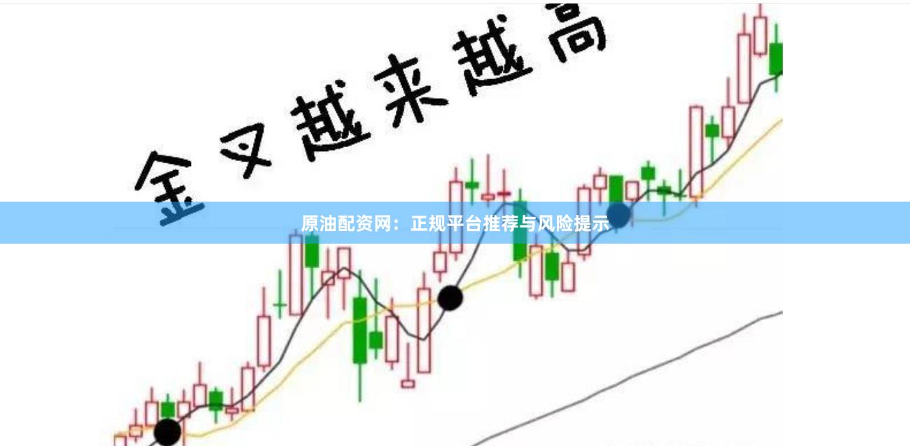 原油配资网：正规平台推荐与风险提示