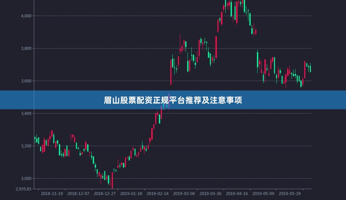 眉山股票配资正规平台推荐及注意事项