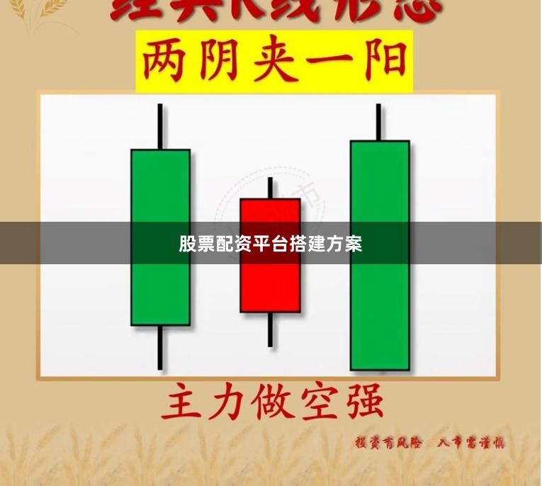 股票配资平台搭建方案