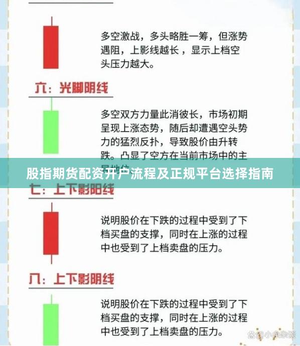 股指期货配资开户流程及正规平台选择指南
